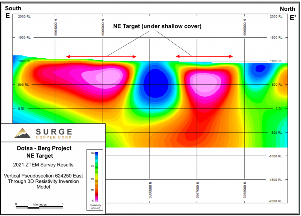 Surge Copper Corp.  Regional Exploration